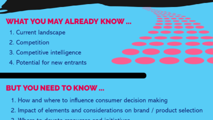 Fact Sheet: DecisionPathway™