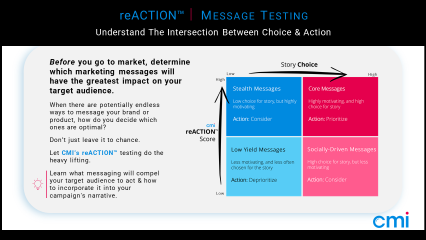 Framework: reACTION™