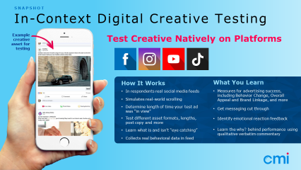 Framework: Digital Creative Testing