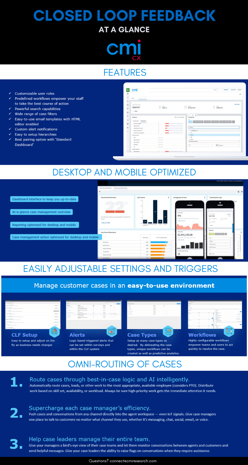 closed loop feedback framework