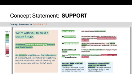 Infographic: Words that Matter